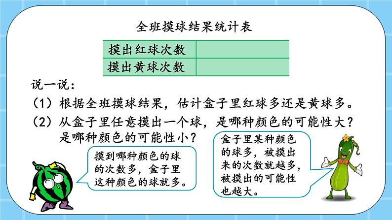 第四单元  统计图表与可能性4.4 可能性 课件06