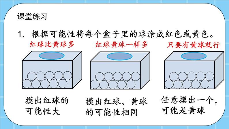 第四单元  统计图表与可能性4.4 可能性 课件07