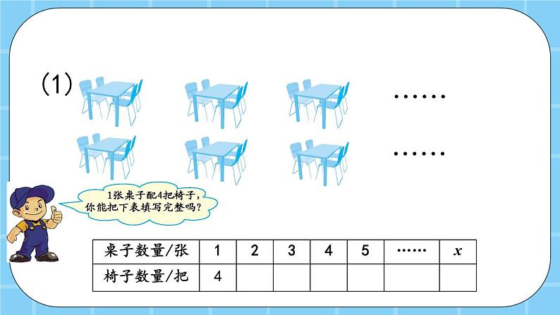 第五单元  方程5.1.1 用字母表示数 课件第3页