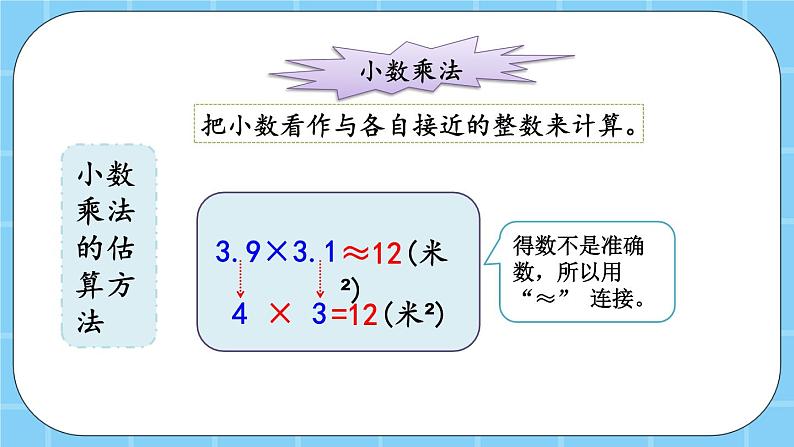 第七单元  总复习7.1 小数乘、除法 课件04