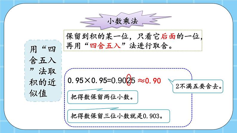 第七单元  总复习7.1 小数乘、除法 课件05