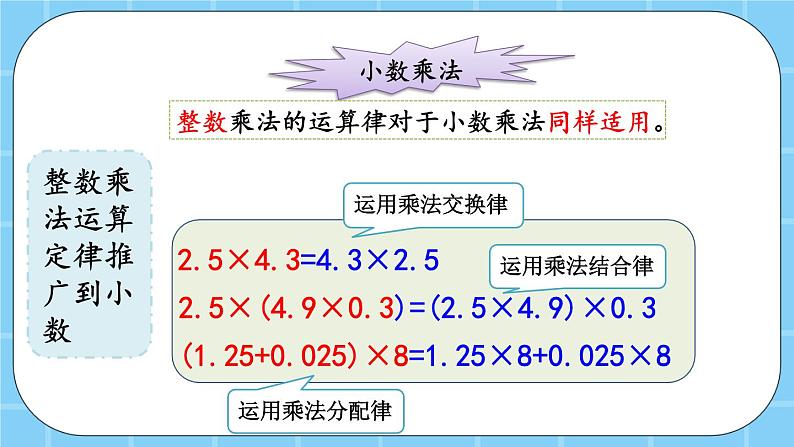 第七单元  总复习7.1 小数乘、除法 课件07