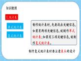 第七单元  总复习7.4 统计图表与可能性 课件