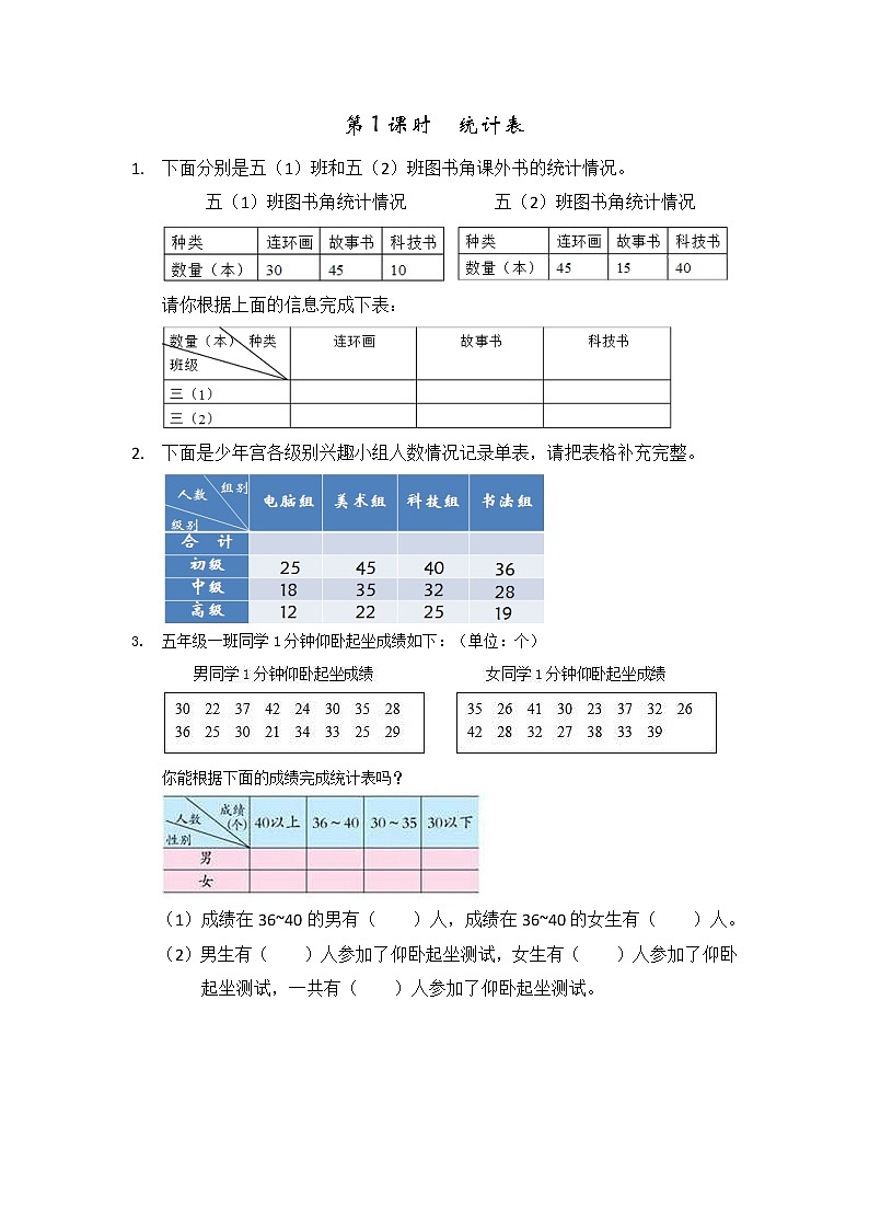 第四单元  统计图表与可能性4.1 统计表 课时练第1页