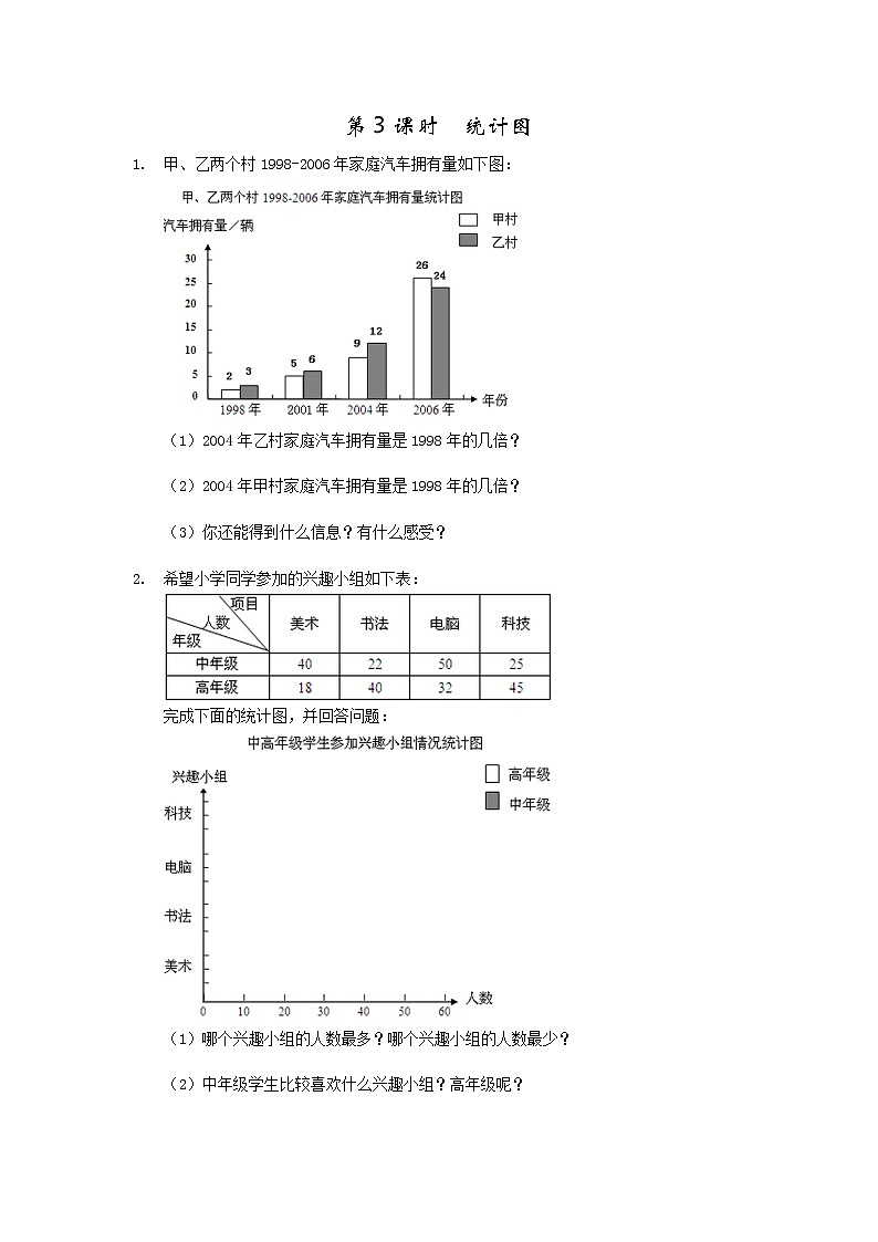 第四单元  统计图表与可能性4.3 统计图 课时练第1页