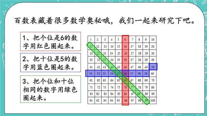 第一单元 认识100以内的数1.4 数的顺序 课件04