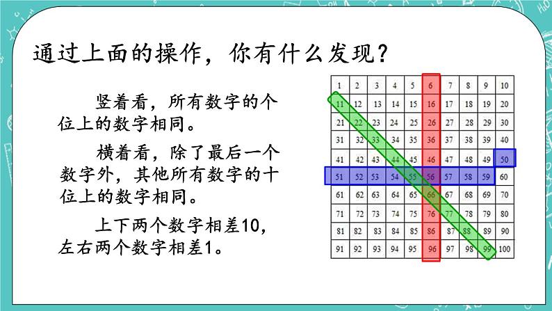 第一单元 认识100以内的数1.4 数的顺序 课件05