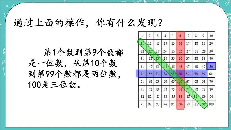 第一单元 认识100以内的数1.4 数的顺序 课件06