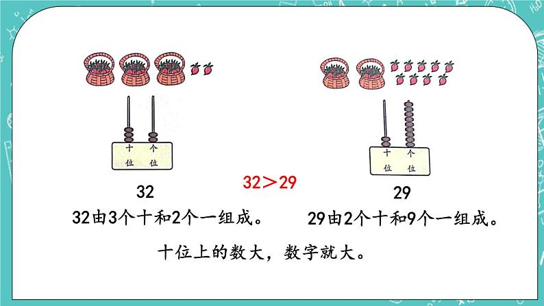 第一单元 认识100以内的数1.5 比大小 课件04