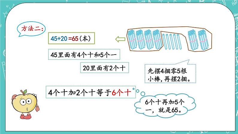 第二单元 加法和减法（一）2.1 两位数加整十数 课件第5页