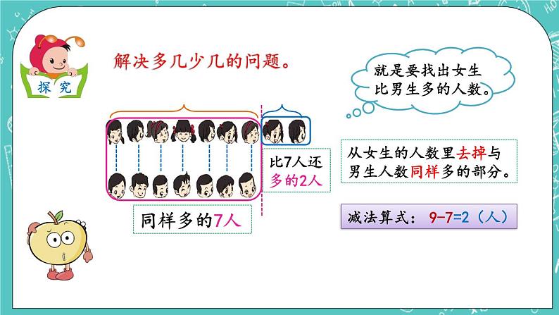 第二单元 加法和减法（一）2.4 求两数相差几 课件06