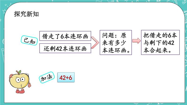 第二单元 加法和减法（一）2.6 两位数加一位数（不进位） 课件第3页