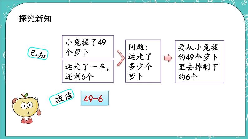 第二单元 加法和减法（一）2.7 两位数减一位数（不退位） 课件03