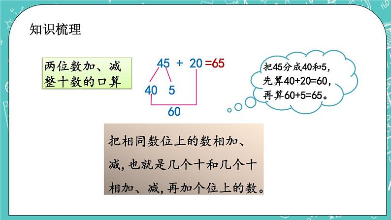 第二单元 加法和减法（一）2.13 整理与复习 课件03