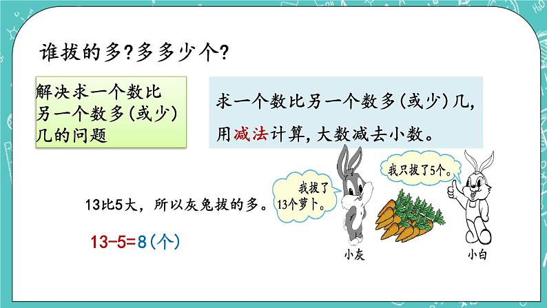 第二单元 加法和减法（一）2.13 整理与复习 课件04