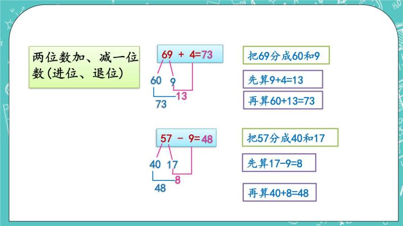 第二单元 加法和减法（一）2.13 整理与复习 课件06