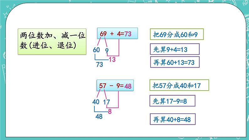 第二单元 加法和减法（一）2.13 整理与复习 课件06