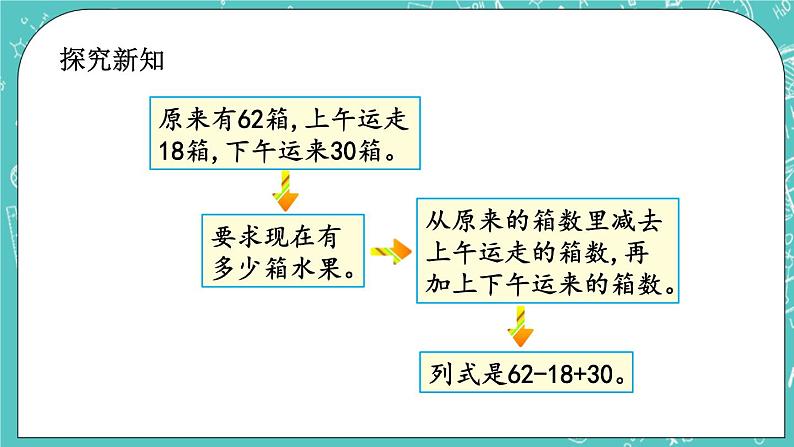 第四单元 加法和减法（二）4.9 加减混合计算 课件第3页