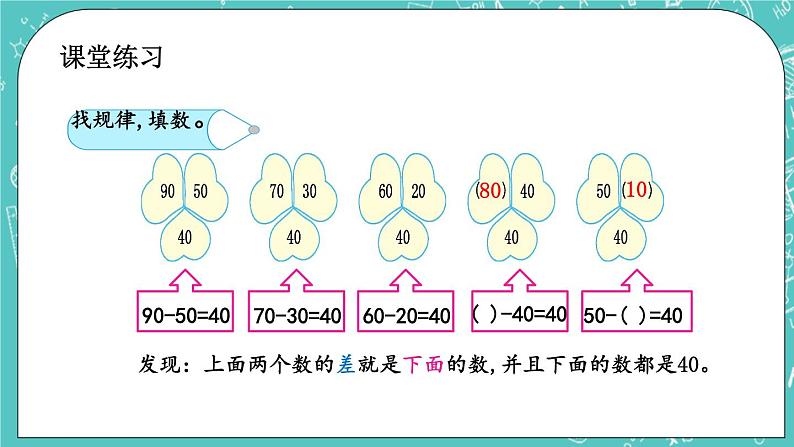 第五单元 认识图形5.3 探索规律 课件第5页