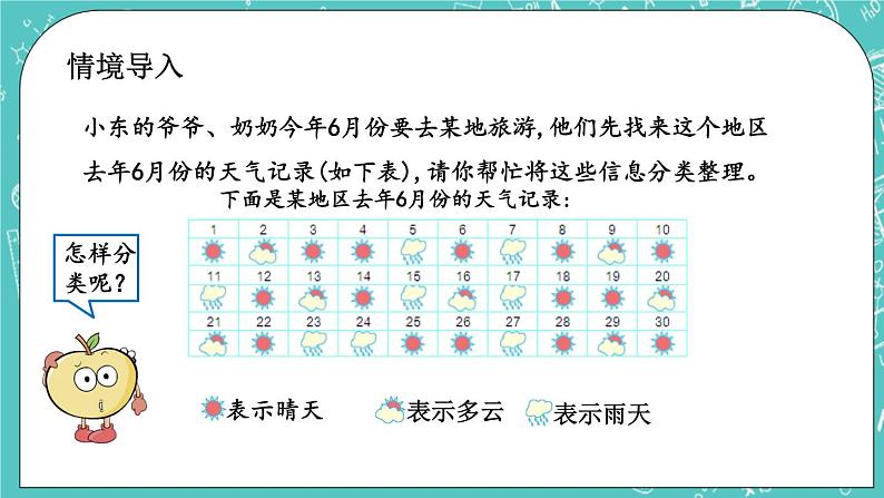 第六单元 分类6.1 分类（1） 课件02