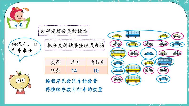 第六单元 分类6.2 分类（2） 课件04