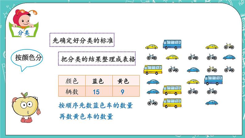 第六单元 分类6.2 分类（2） 课件05