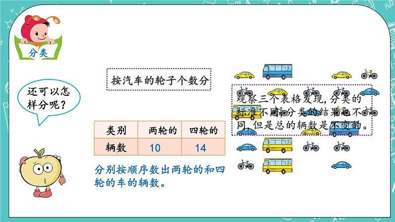 第六单元 分类6.2 分类（2） 课件06