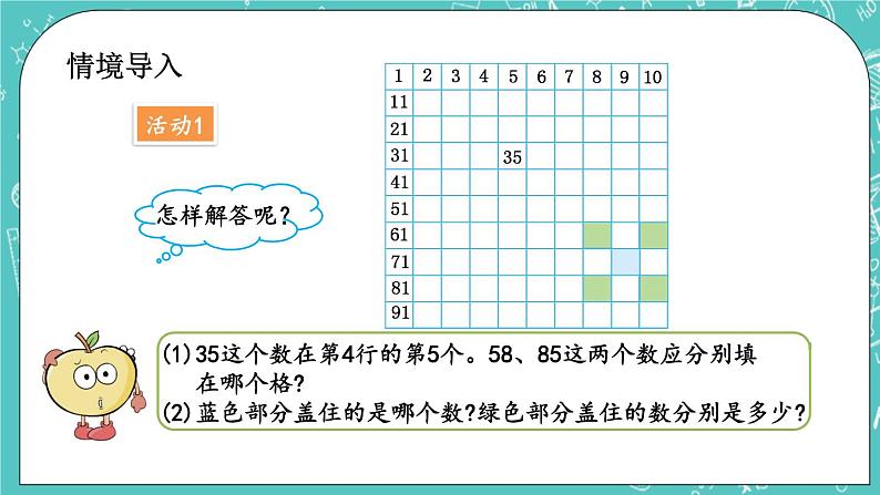 第七单元 数学百花园7.1 百数表 课件02