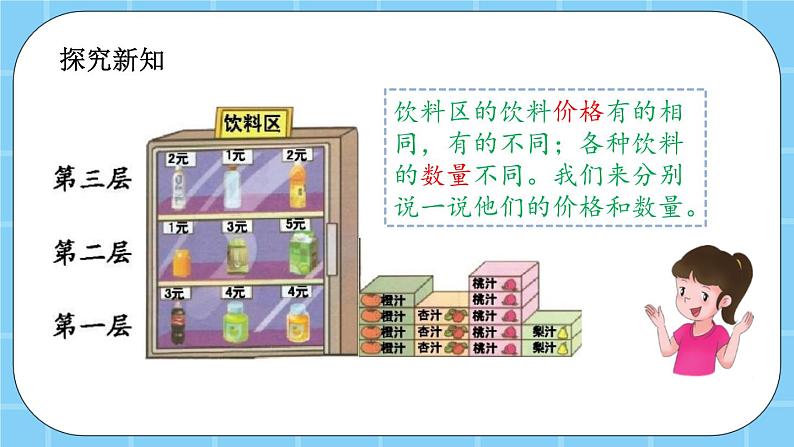 第一单元  数学就在我身边1.4 说一说 课件03