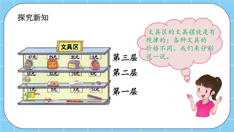 第一单元  数学就在我身边1.4 说一说 课件04