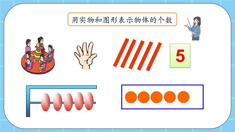 第三单元  认识10以内的数3.1.1 认识1-5（1） 课件07