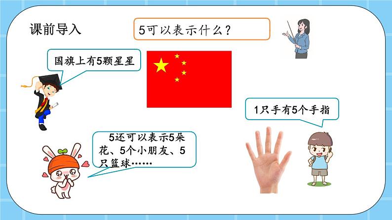 第三单元  认识10以内的数3.1.2 认识1-5（2） 课件02