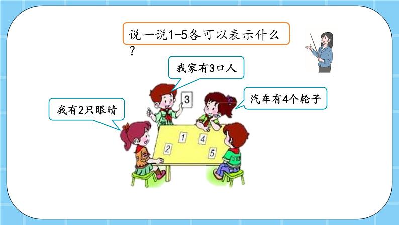 第三单元  认识10以内的数3.1.2 认识1-5（2） 课件03