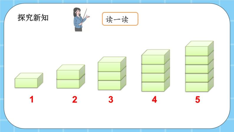 第三单元  认识10以内的数3.1.2 认识1-5（2） 课件04