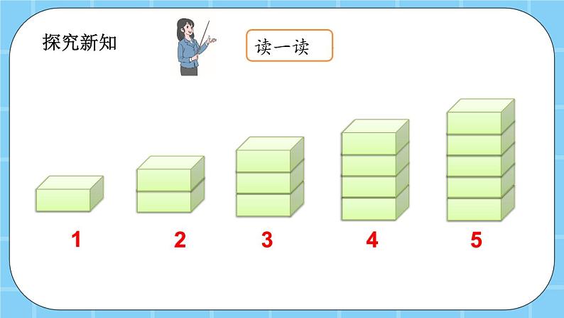 第三单元  认识10以内的数3.1.2 认识1-5（2） 课件04