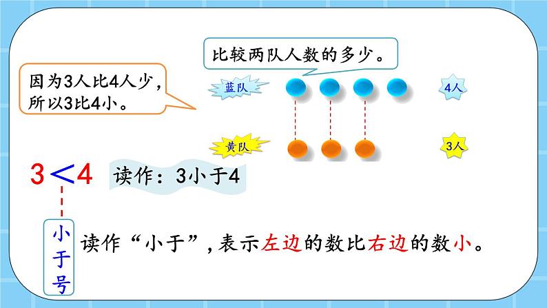 第三单元  认识10以内的数3.3 大于、小于和等于 课件第5页