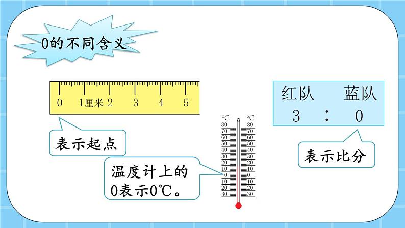 第三单元  认识10以内的数3.4 认识0 课件04