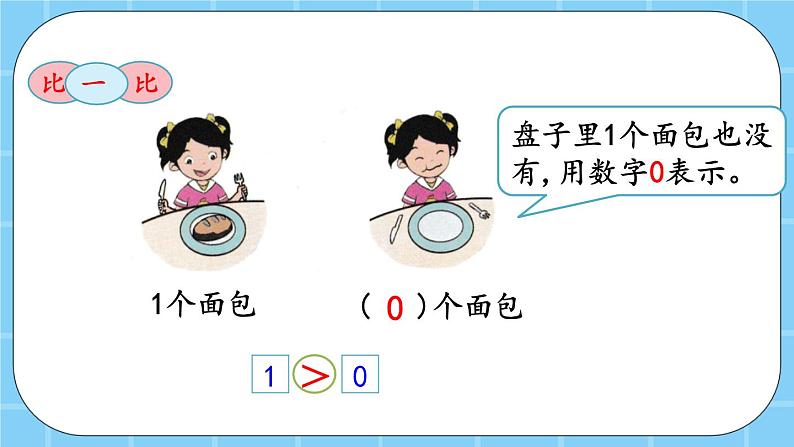 第三单元  认识10以内的数3.4 认识0 课件05