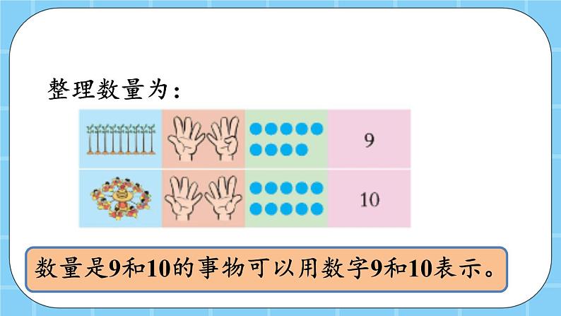第三单元  认识10以内的数3.6 认识9和10 课件第4页