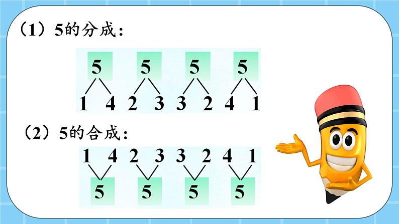 第三单元  认识10以内的数3.7.1 数的分与合（1） 课件第5页