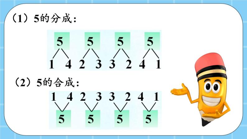 第三单元  认识10以内的数3.7.1 数的分与合（1） 课件05