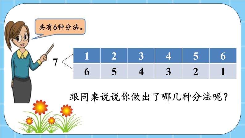 第三单元  认识10以内的数3.7.1 数的分与合（1） 课件07