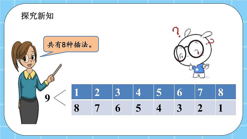 第三单元  认识10以内的数3.7.2 数的分与合（2） 课件04