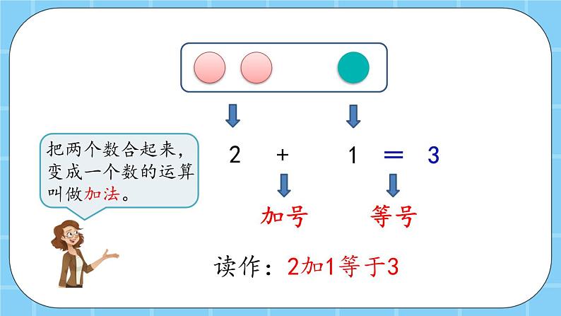 第五单元  加法和减法（一）5.1.2 5以内的加法 课件04