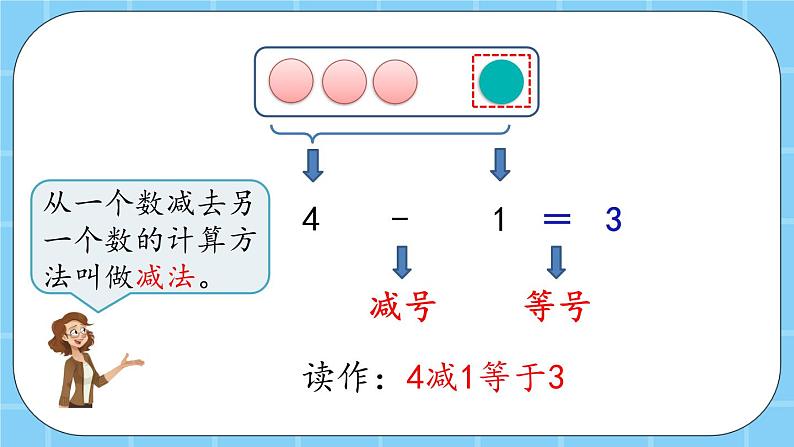 第五单元  加法和减法（一）5.2.1 减法的认识 课件第7页