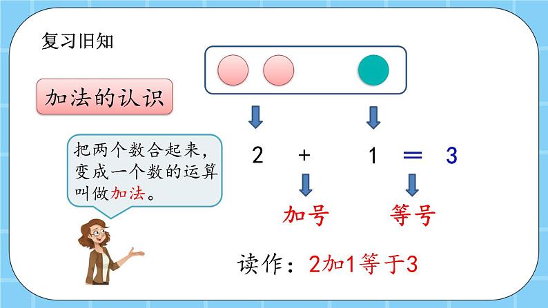 第五单元  加法和减法（一）5.2.3 练习一 课件02