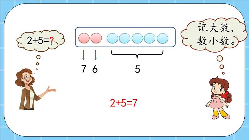 第五单元  加法和减法（一）5.3.1 6和7的加法 课件07