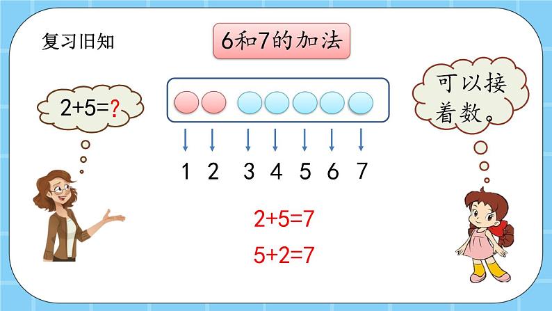 第五单元  加法和减法（一）5.4.2 练习二 课件第2页