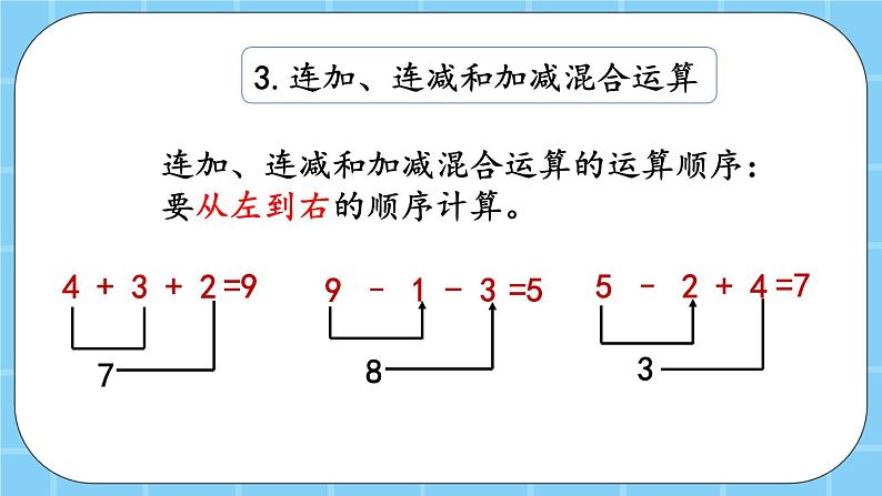 第五单元  加法和减法（一）5.7 整理与复习 课件08