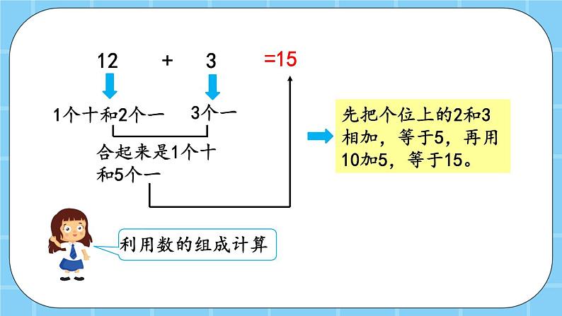 第七单元  认识11-20各数7.4 20以内数的不进位加法和减法 课件第7页